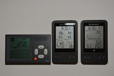 Aranet4 in a 4x4 Tent: Getting CO2 Readings You Can Trust